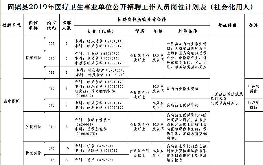 社会化用人.jpg